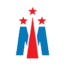 МГФСО МГФСО